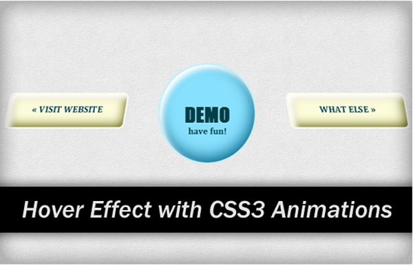Nifty Hover Effects with CSS3 Animations