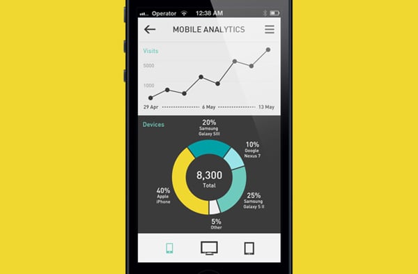 Charts For Mobile Apps