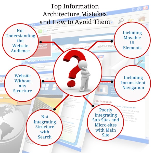 Top Information Architecture Mistakes and How to Avoid Them