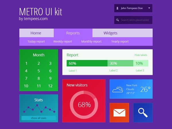 Bright Metro UI Kit