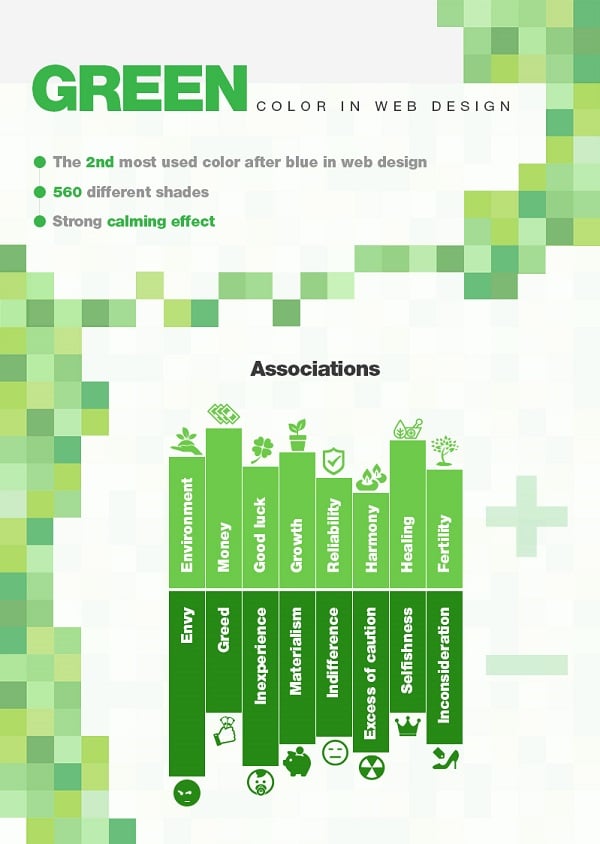 Web Design Infographics 2016 - 16