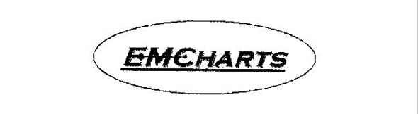 EmCharts