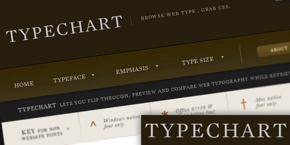 Typechart