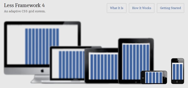 CSS3 and HTML5 Frameworks to Create Responsive Web Design Websites