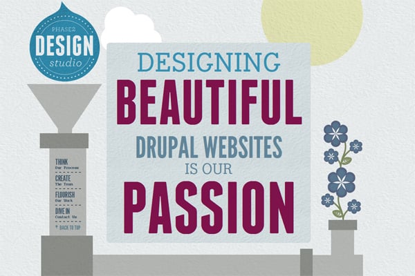 Inspirational Breakdown: 60 Typography-Driven Websites