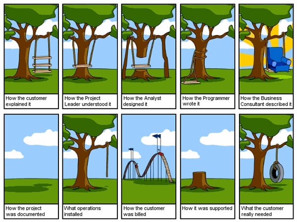 Web Designers’ Life: the Funniest Pictures from all Over the Web