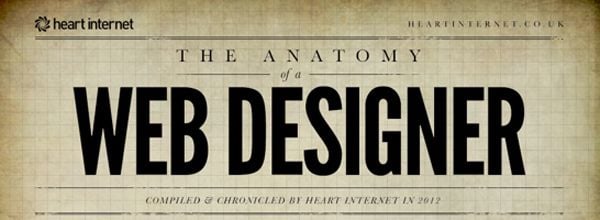 The Anatomy of a Web Designer [Infographic]