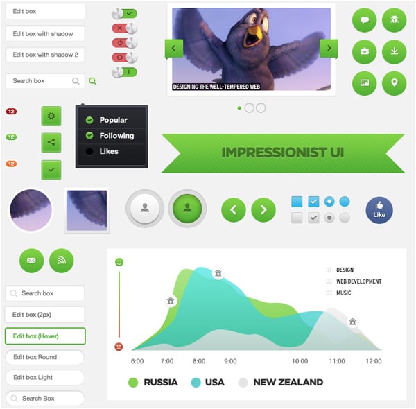 31 Free Web UI Kits – Choose Your Best Interface Design Tool