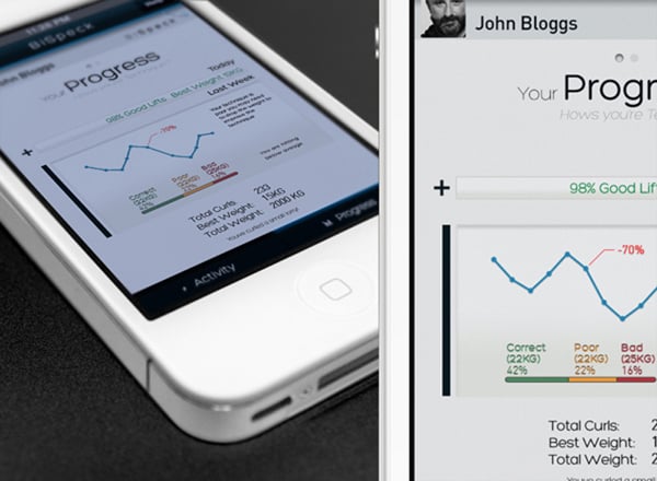 Flat Web Design Mobile Apps Featuring Graphs