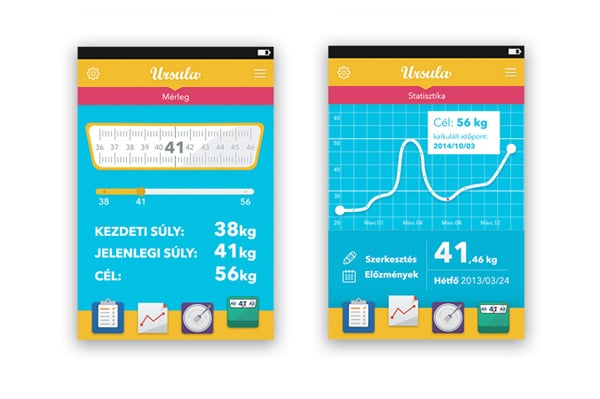 Flat Web Design Mobile Apps Featuring Graphs