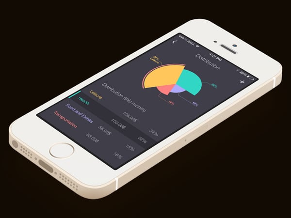 Flat Web Design Mobile Apps Featuring Graphs