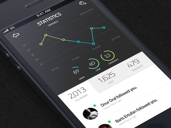 Flat Web Design Mobile Apps Featuring Graphs