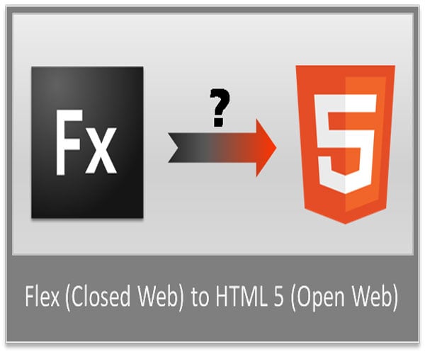 Prospects of HTML5 Applications Development