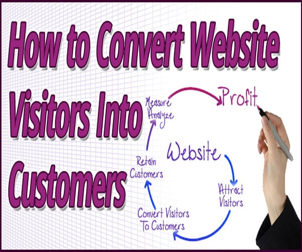 How Your Website Visitors Become Regular Buyers! Simple Tricks