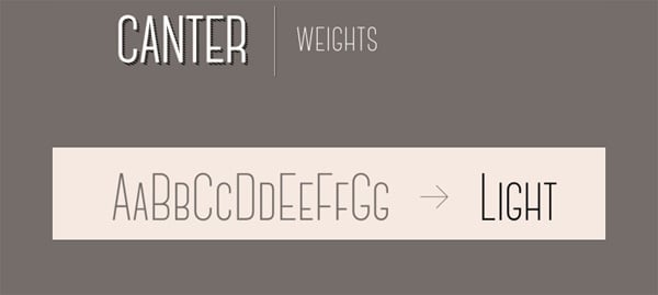 30 Free Thin and Light Fonts for Flat Web Designs