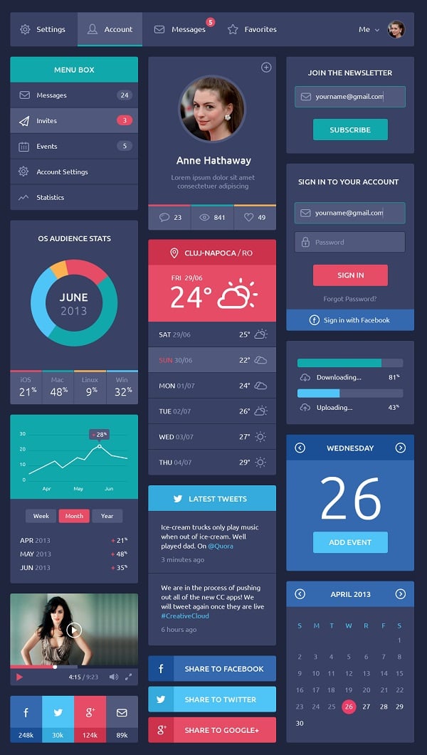 Simple Metro-Style UI Kit