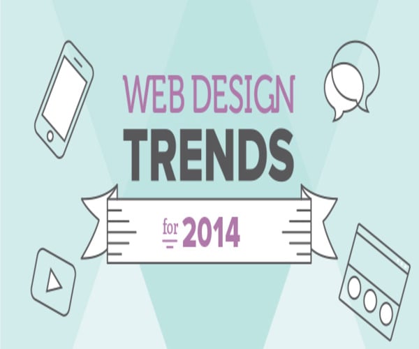 The Obsolete Web Designing Trends That You Must Ditch. Now