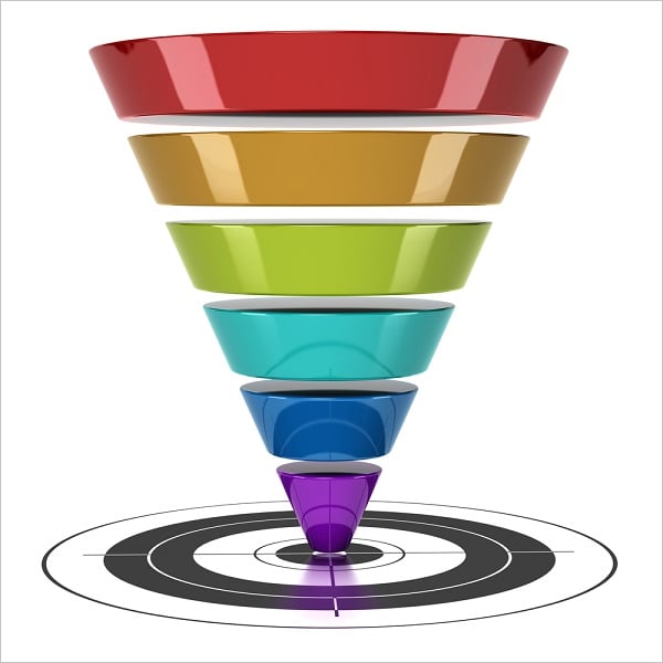 Online Marketing Funnels - shutterstock_75620149.jpg