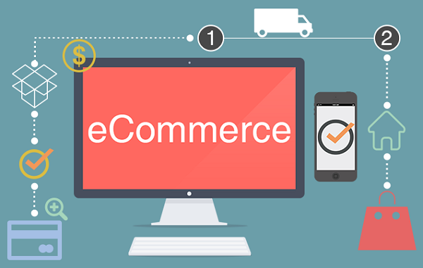 Optimize eCommerce site - main