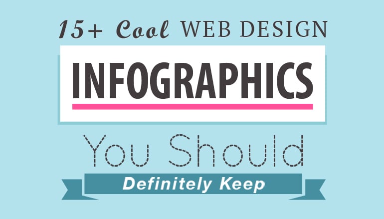Web Design Infographics 2016 - main
