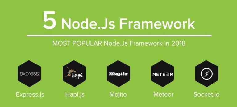 Node js сборка проекта