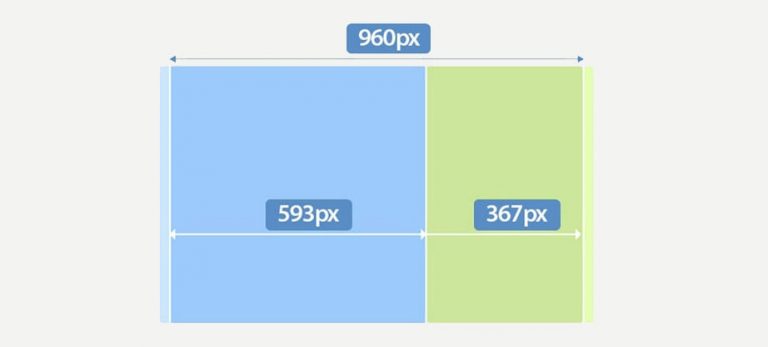 Rule of Thirds Web Design: Using Layout Secrets for Better Conversions