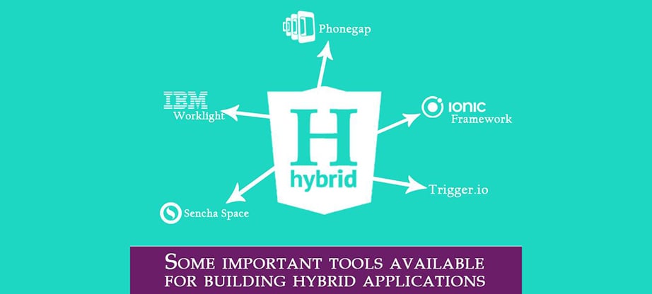 hybrid app development tools image