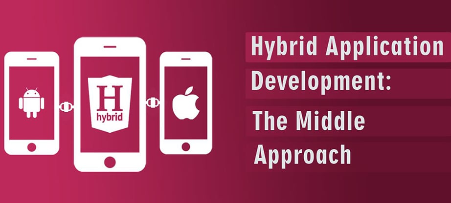 hybrid app development approach image