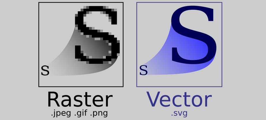 comparison of raster and vector images