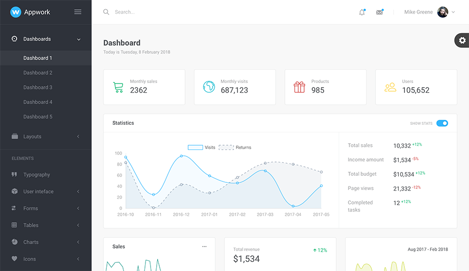appwork bootstrap admin template