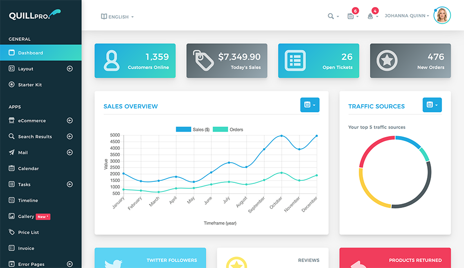 quillpro bootstrap admin panel template download