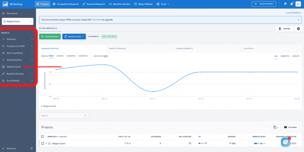 SE Ranking Website Audit 