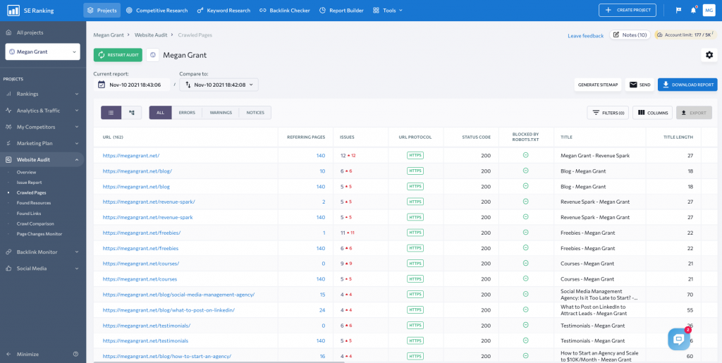 SE Ranking Website Audit - Content Pages