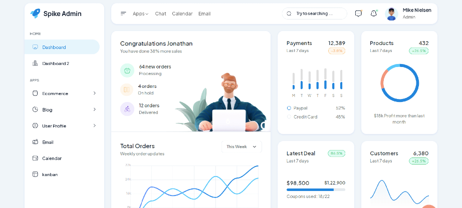 Bootstrap Admin template